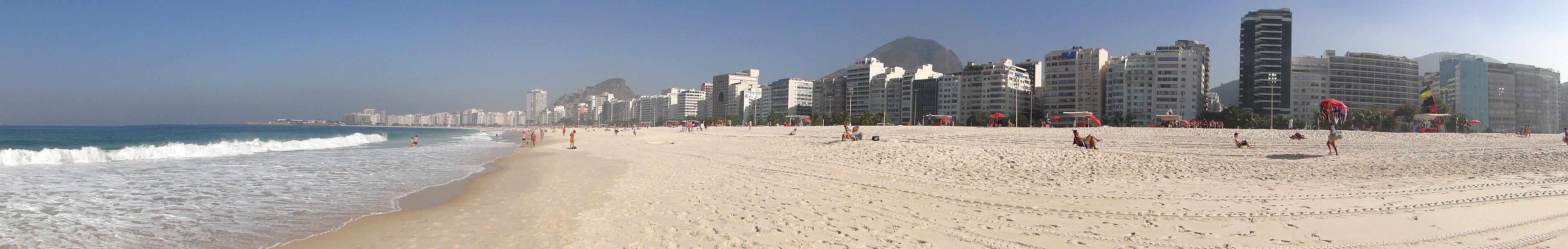 Panorama of Copacabana Beach